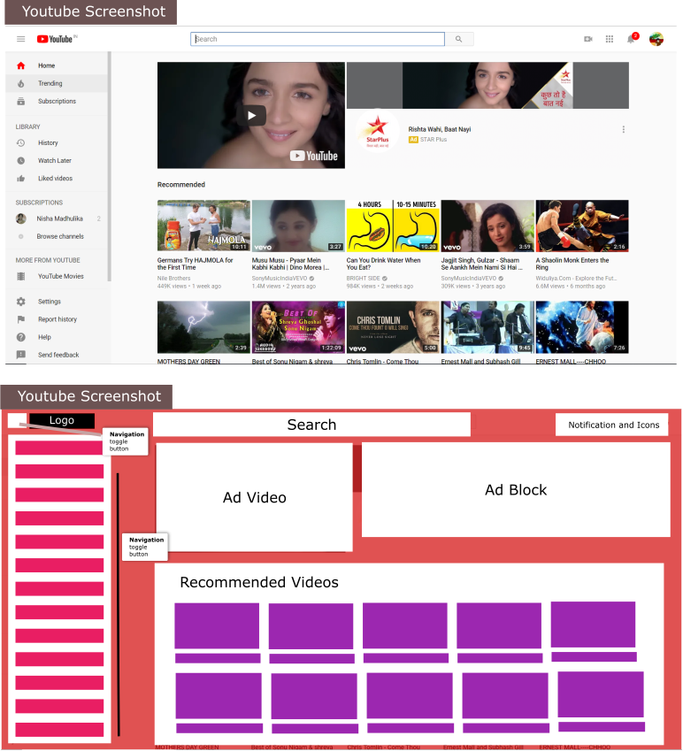 Youtube.com youtube.com Layout